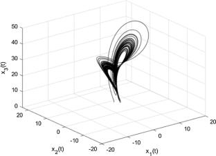 Recurrent neural networks with finite-time terminal sliding mode control for the fractional-order chaotic system with Gaussian noise