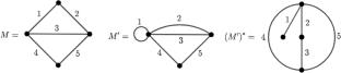 On the Compatible Sets Expansion of the Tutte Polynomial