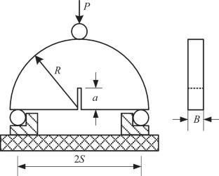 High-Order Time-Domain DIC Algorithm Based on a Nonlinear Optical Flow Equation