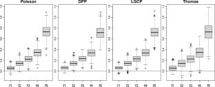 Comparative evaluation of point process forecasts