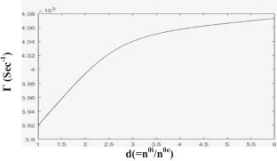 Study of the Shear Alfvén Waves via Parametric Degeneration of Lower Hybrid Pump Wave in Dusty Plasma