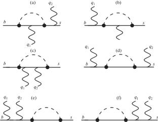 Contribution of the Interference of the O7–O8 for the B → Xsγγ Decay