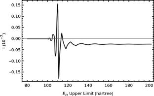 A toy model for low-energy nuclear fusion