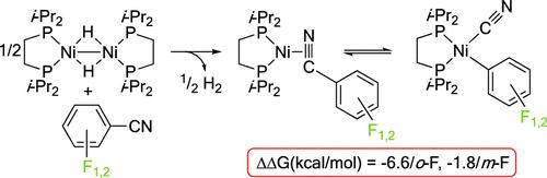 Ortho-Fluoro Effect on the C–C Bond Activation of Benzonitrile Using Zerovalent Nickel
