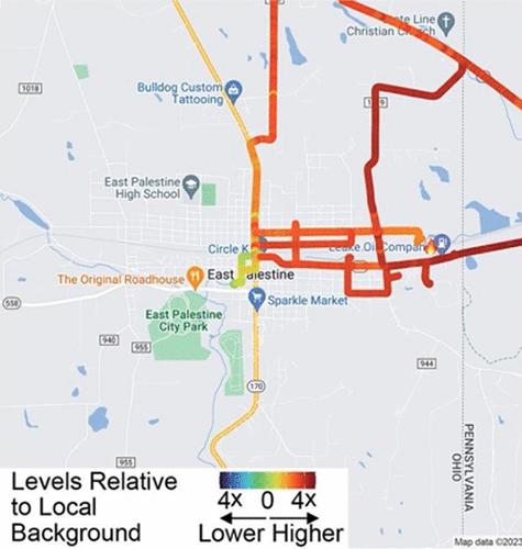 Air Pollutant Patterns and Human Health Risk following the East Palestine, Ohio, Train Derailment