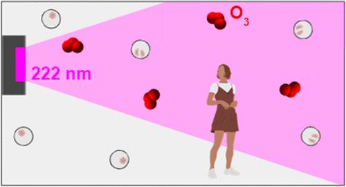 Significant Production of Ozone from Germicidal UV Lights at 222 nm
