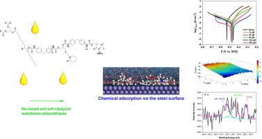 Bio-based and self-catalyzed waterborne polyurethanes as efficient corrosion inhibitors for sour oilfield environment