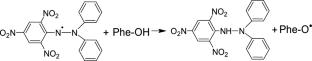 Metabolite profiling of Althaea officinalis by HPLC-DAD-MS with in silico and in vitro analysis for therapeutic potential