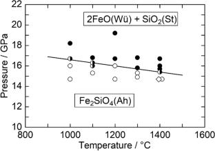 Post-spinel transition of Fe2SiO4 ahrensite at high pressure and high temperature