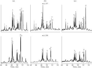 On the Formation of Diasteranes in Oil and Organic Matter of Rocks