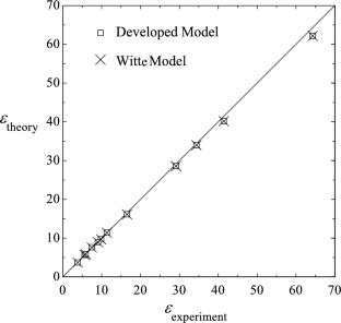 Development of governing equations for mixing shocks in two-phase flows