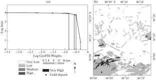 The Application of Various Mineral Prospectivity Modeling in the Exploration of Orogenic Gold Deposit in Saqez-Sardasht Region, Northwest Iran