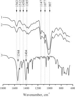 Modified Wheat Starch Granules for Ibuprofen Adsorption in Aqueous Solution