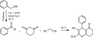 Design of a new unsymmetrical bis (imino) pyridine Schiff-base co-complex with an ionic liquid group as a recyclable green catalyst to prepare chromenes derivatives from benzylic alcohol