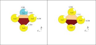 Cluster Self-Organization of Intermetallic Systems: Cluster Precursors K3, K4, K5, K7, and K8 for the Self-Assembly of Lu66Te24-mC90, Te4Lu28-oC32, Lu3(TeLu3)Lu2-hP9, and Lu4Te4-cF8 Crystal Structures