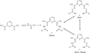 First molecular complexes of Cr(III) with 2,6-diacetylpyridine-bis(thiosemicarbazone): synthesis and crystal structures