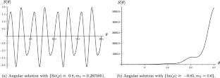 Solutions of a charged scalar field in five-dimensional helicoid solution with electromagnetic field