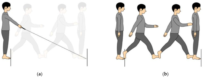 Longitudinal Changes in Motor Estimation Error and Motor Function in Patients with Parkinson's Disease: A Case Report.