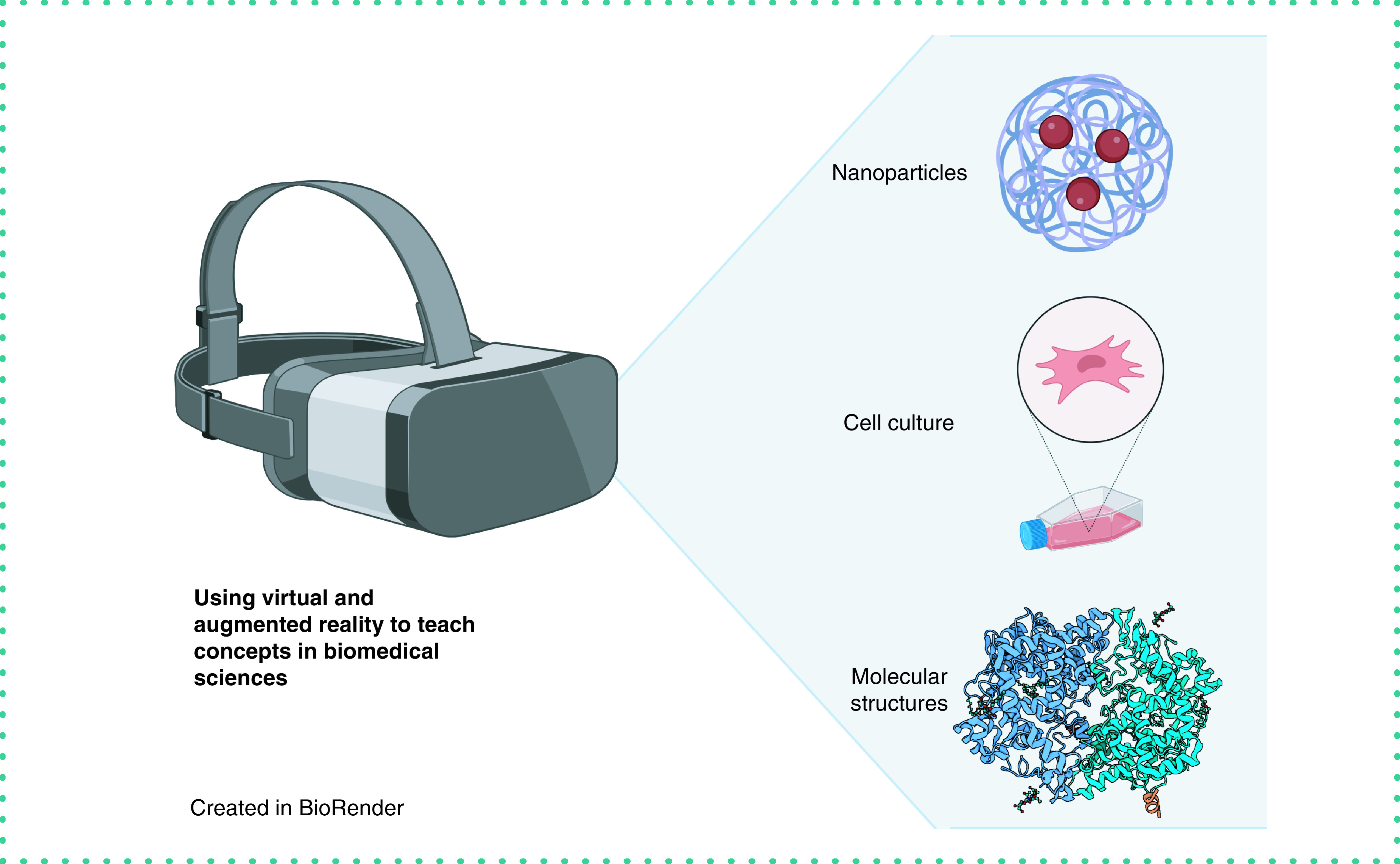 Developing virtual and augmented reality applications for science, technology, engineering and math education.