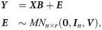 A flexible empirical Bayes approach to multivariate multiple regression, and its improved accuracy in predicting multi-tissue gene expression from genotypes.