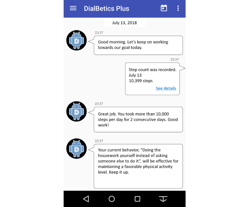 Preliminary Efficacy, Feasibility, and Perceived Usefulness of a Smartphone-Based Self-Management System With Personalized Goal Setting and Feedback to Increase Step Count Among Workers With High Blood Pressure: Before-and-After Study.