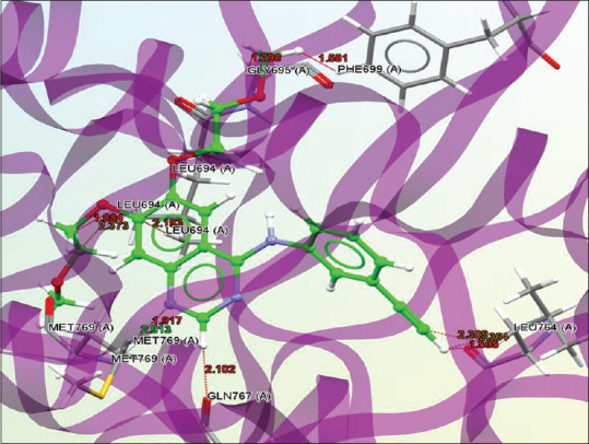 Molecular modeling, synthesis, and antiproliferative evaluation of new isoxazole ring linked by Schiff bases and azo bond.