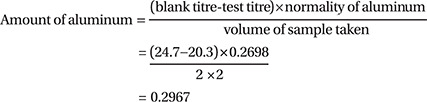 Immunogenic characterization of AlPO<sub>4</sub> adsorbed Td vaccine and liposome-mediated Td vaccine.