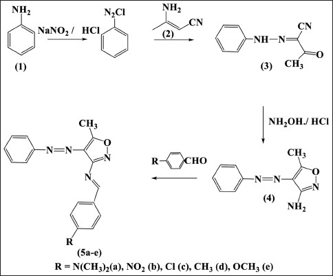 Molecular modeling, synthesis, and antiproliferative evaluation of new isoxazole ring linked by Schiff bases and azo bond.