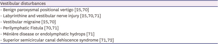 Post-Traumatic Craniocervical Disorders From a Postural Control Perspective: A Narrative Review.