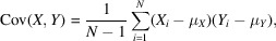 Machine learning for classifying narrow-beam electron diffraction data.