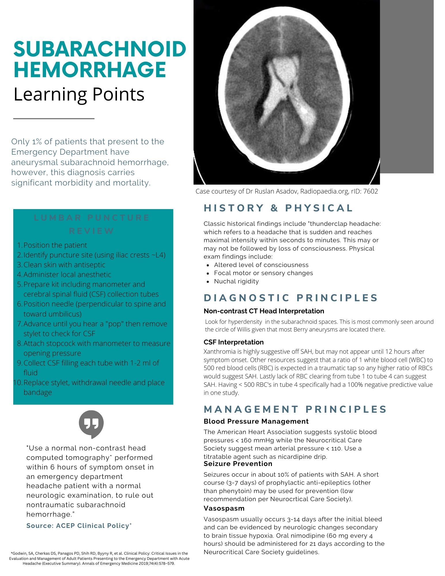 Headache Over Heels: CT Negative Subarachnoid Hemorrhage.