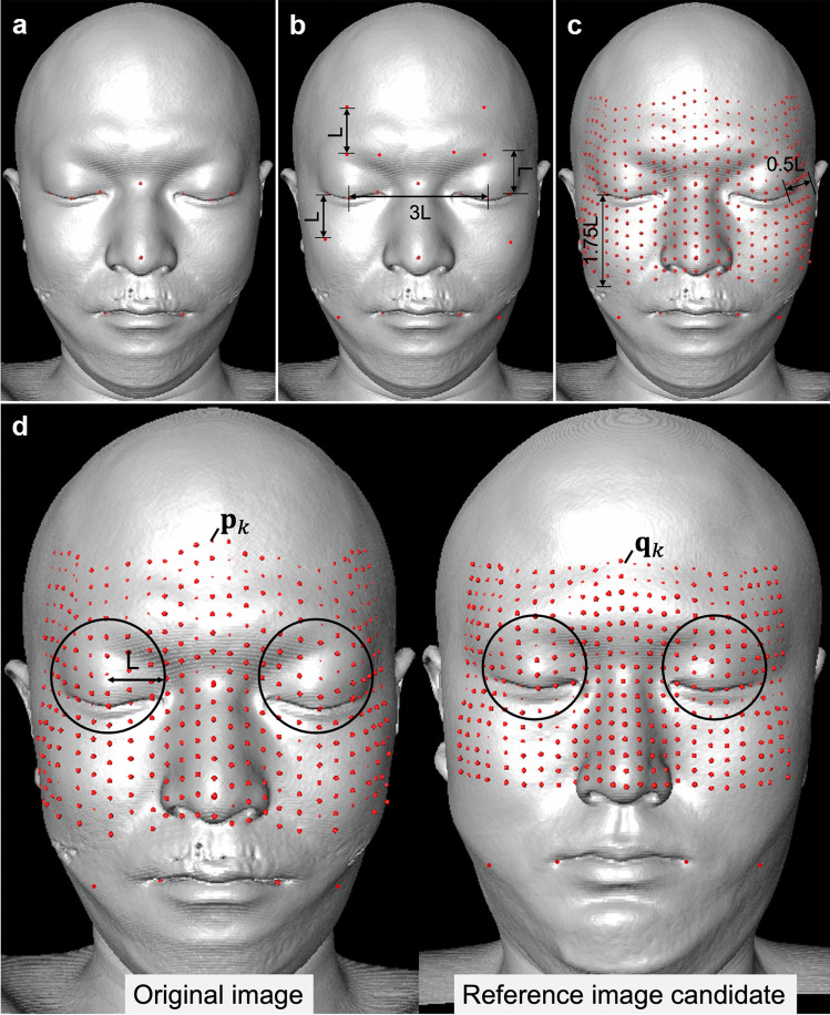 De-Identification Technique with Facial Deformation in Head CT Images.