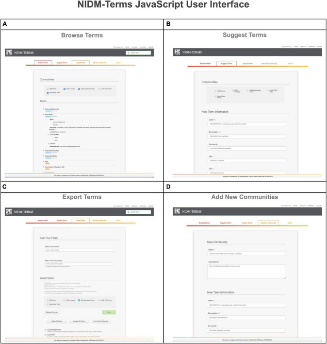 NIDM-Terms: community-based terminology management for improved neuroimaging dataset descriptions and query.