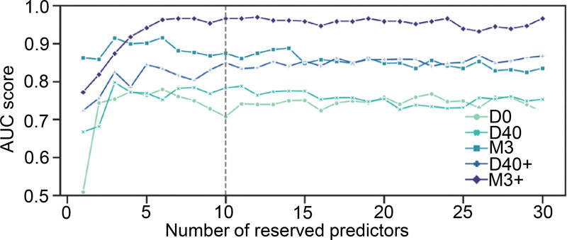 An investigation of long-term outcome of rabbit anti-thymocyte globulin and cyclosporine therapy for pediatric severe aplastic anemia.