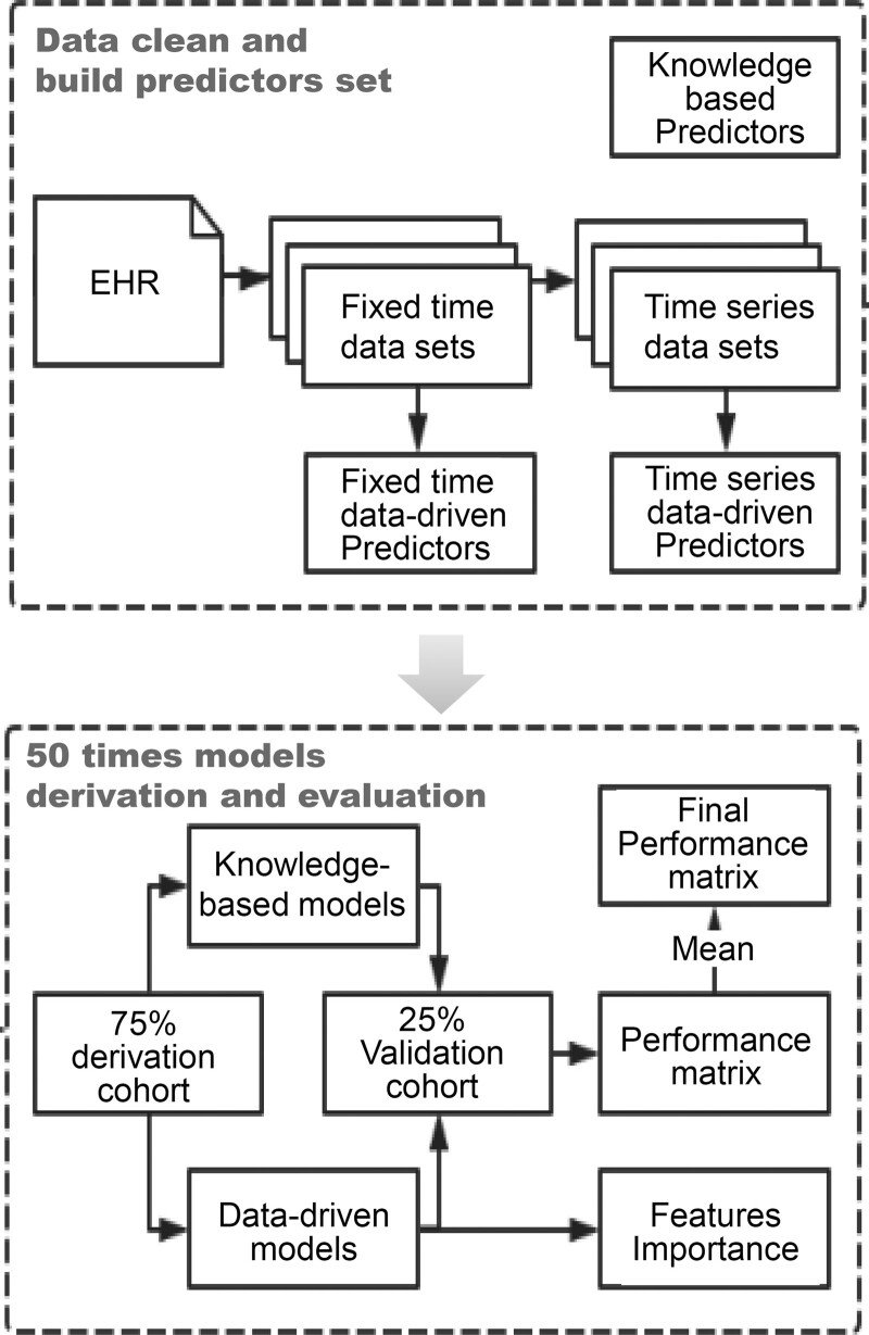 An investigation of long-term outcome of rabbit anti-thymocyte globulin and cyclosporine therapy for pediatric severe aplastic anemia.