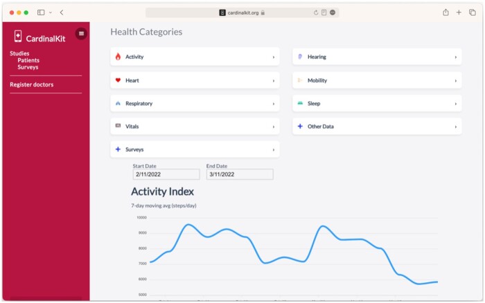 CardinalKit: open-source standards-based, interoperable mobile development platform to help translate the promise of digital health.