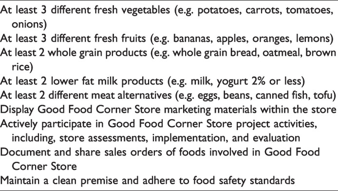 Corner Store Retailers' Perspectives on a Discontinued Healthy Corner Store Initiative.