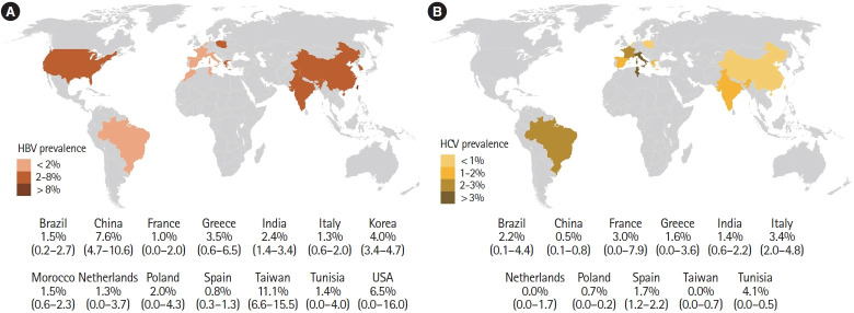 Prevalence of hepatitis B virus and hepatitis C virus infection in patients with inflammatory bowel disease: a systematic review and meta-analysis.