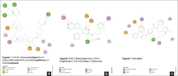 Probing antibacterial drugs for <i>Fusobacterium nucleatum</i> subsp. <i>nucleatum</i> ATCC 25586 targeting UDP-N-acetylglucosamine 1-carboxyltransferase.