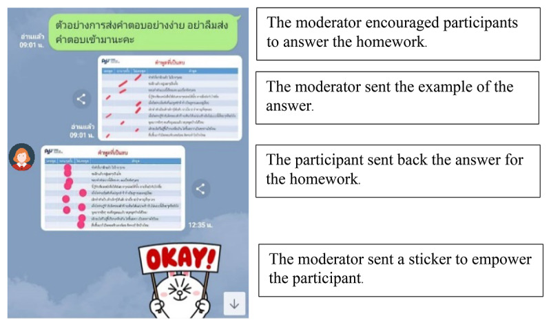 Using a Design Thinking Approach to Develop a Social Media-Based Parenting Program for Parents of Children With Attention-Deficit/Hyperactivity Disorder: Mixed Methods Study.