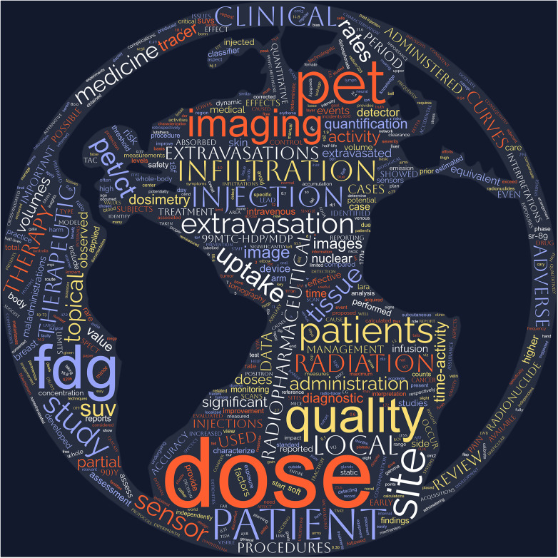 Radiopharmaceutical extravasations: a twenty year mini-review.