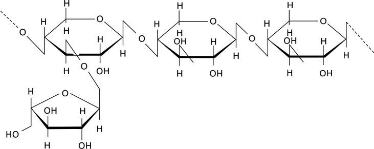 Role of Biobran (Arabinoxylan Rice Bran) on Patients with Advanced Stage Hepatocellular Carcinoma.