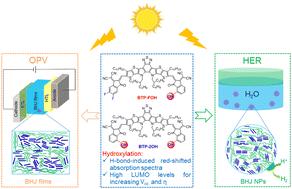 Hydroxylated organic semiconductors for efficient photovoltaics and photocatalytic hydrogen evolution†