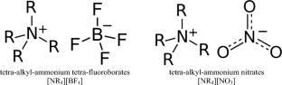 Ammonium-Based Ionic Liquids: Cross-Validation of Energetics Using Solution Calorimetry, Quartz Crystal Microbalance, Quantum Chemistry, and Structure–Property Relationships