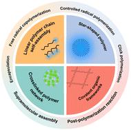 Polymeric nanomaterials with aggregation-induced emission characteristics