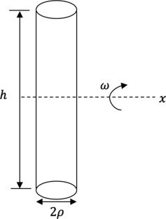 Comparative study of multi-physics generated small dipoles in conducting media