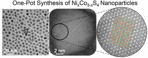 Scalable Route to Colloidal NixCo3–xS4 Nanoparticles with Low Dispersity Using Amino Acids