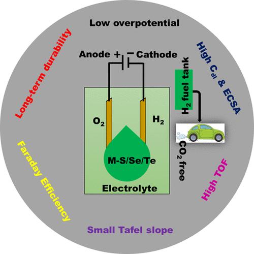 Transition Metal-Based Chalcogenides as Electrocatalysts for Overall Water Splitting