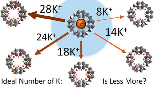 Computational Study into the Effects of Countercations on the [P8W48O184]40– Polyoxometalate Wheel