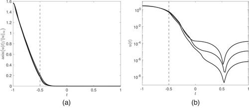 Detecting the birth and death of finite-time coherent sets